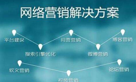 创业公司怎样做网络推广，才能最大限度的节约成本