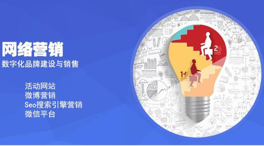网络推广外包干货：什么样的内容才是用户想要的？