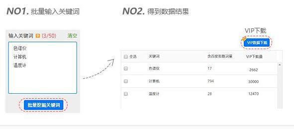 图片关键词