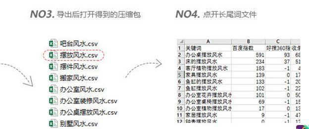 图片关键词